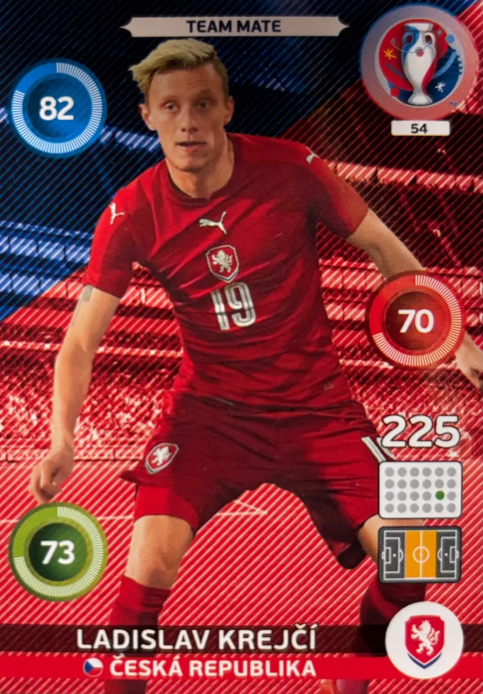 Футбол. Карточка Ladislav Krejci/Ладислав Крейчи Чехия Euro/Евро 2016 Panini