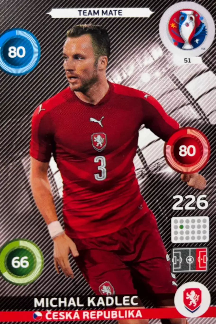 Футбол. Карточка Michal Kadlec/Михал Кадлец Чехия Euro/Евро 2016 Panini