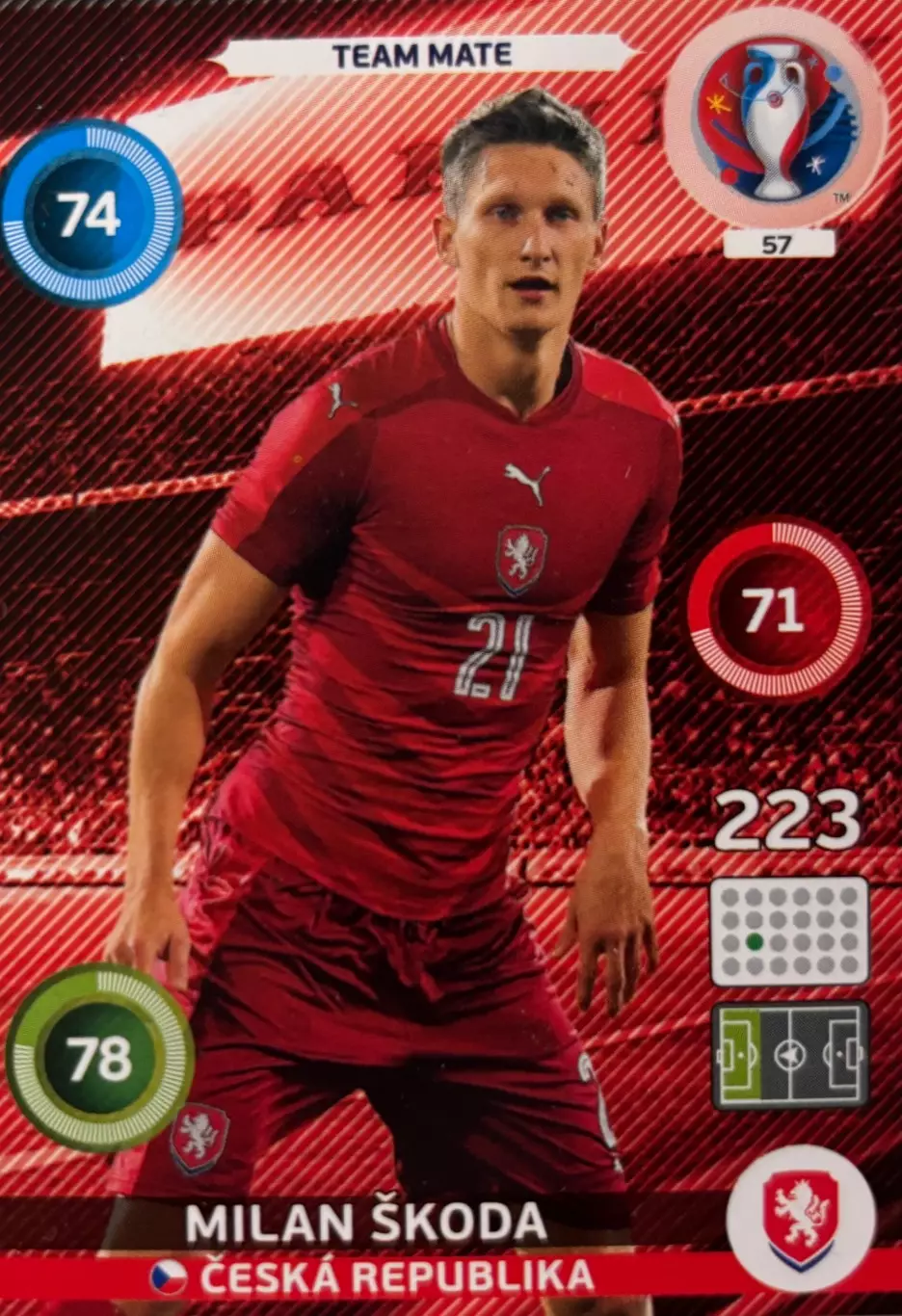 Футбол. Карточка Milan Skoda/Милан Шкода Чехия, Славия Euro/Евро 2016 Panini