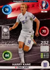 Футбол Карточка Harry Kane/Харри Кейн Англия, Тоттенхэм, Бавария Euro/Евро 2016