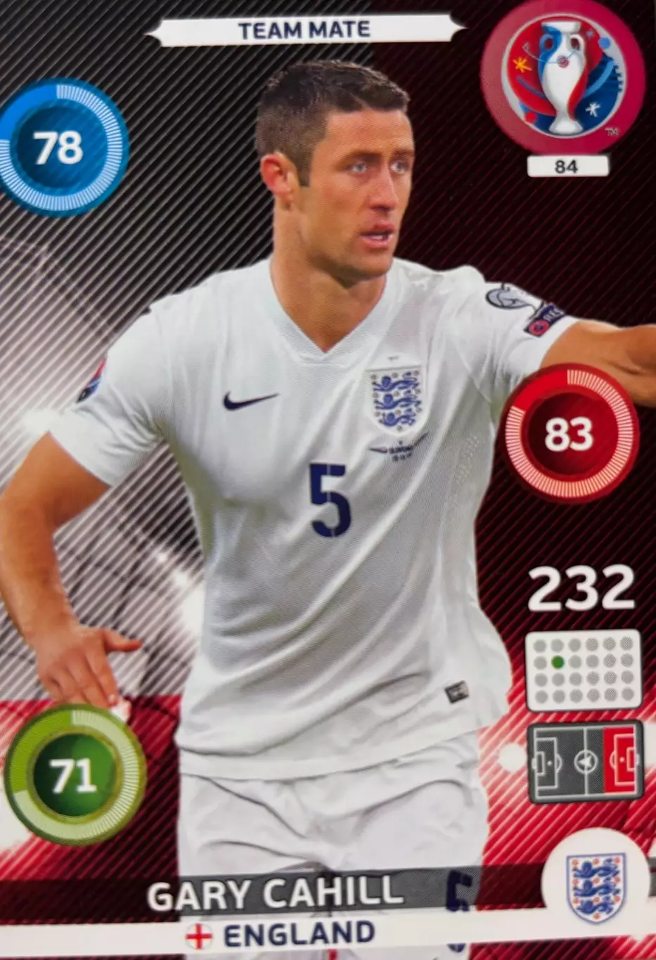 Футбол. Карточка Gary Cahill/Гари Кэхилл Англия, Челси Euro/Евро 2016 Panini