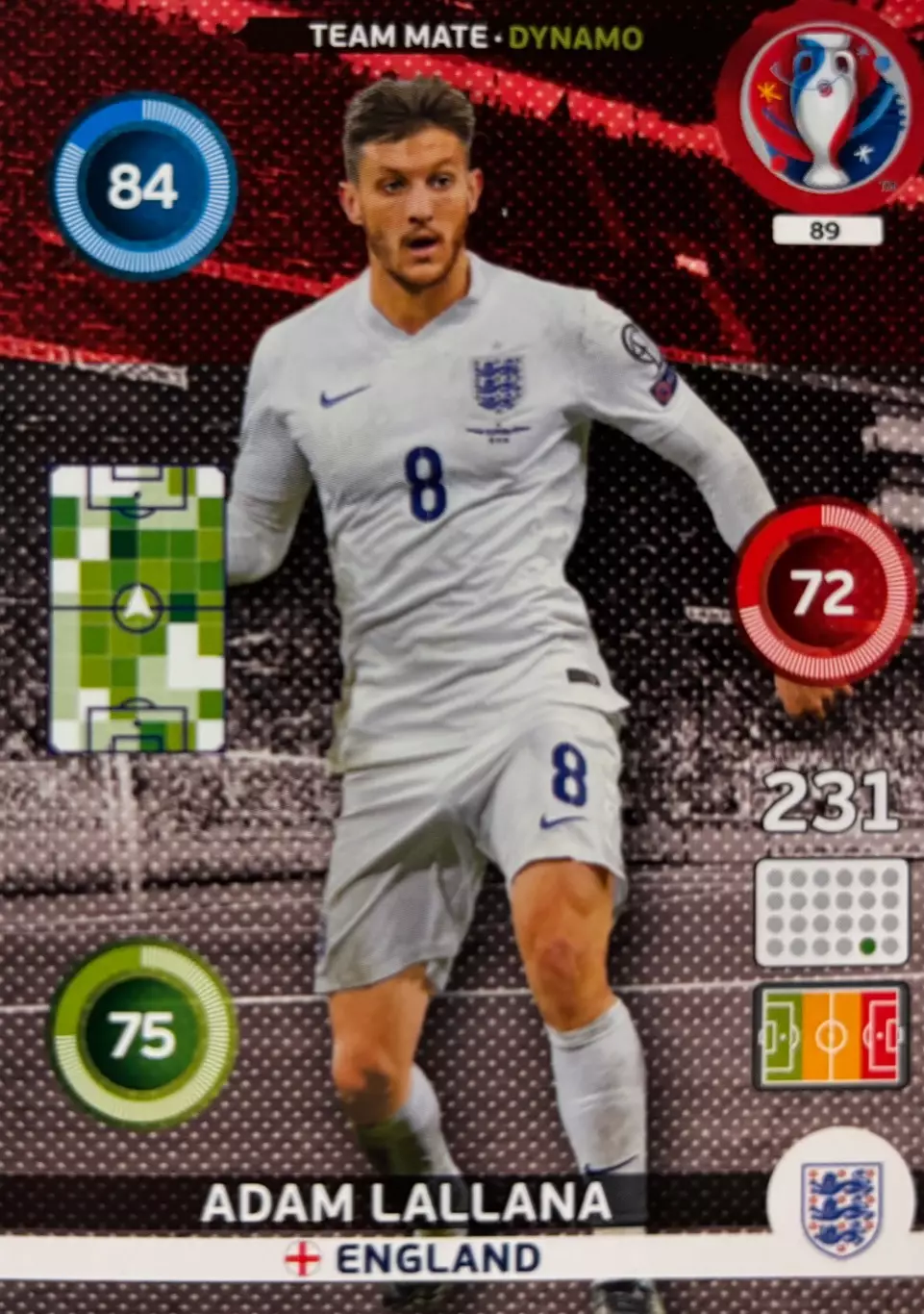 Футбол. Карточка Адам Лаллана Англия/Ливерпуль/Саутгемптон Euro/Евро 2016 Panini
