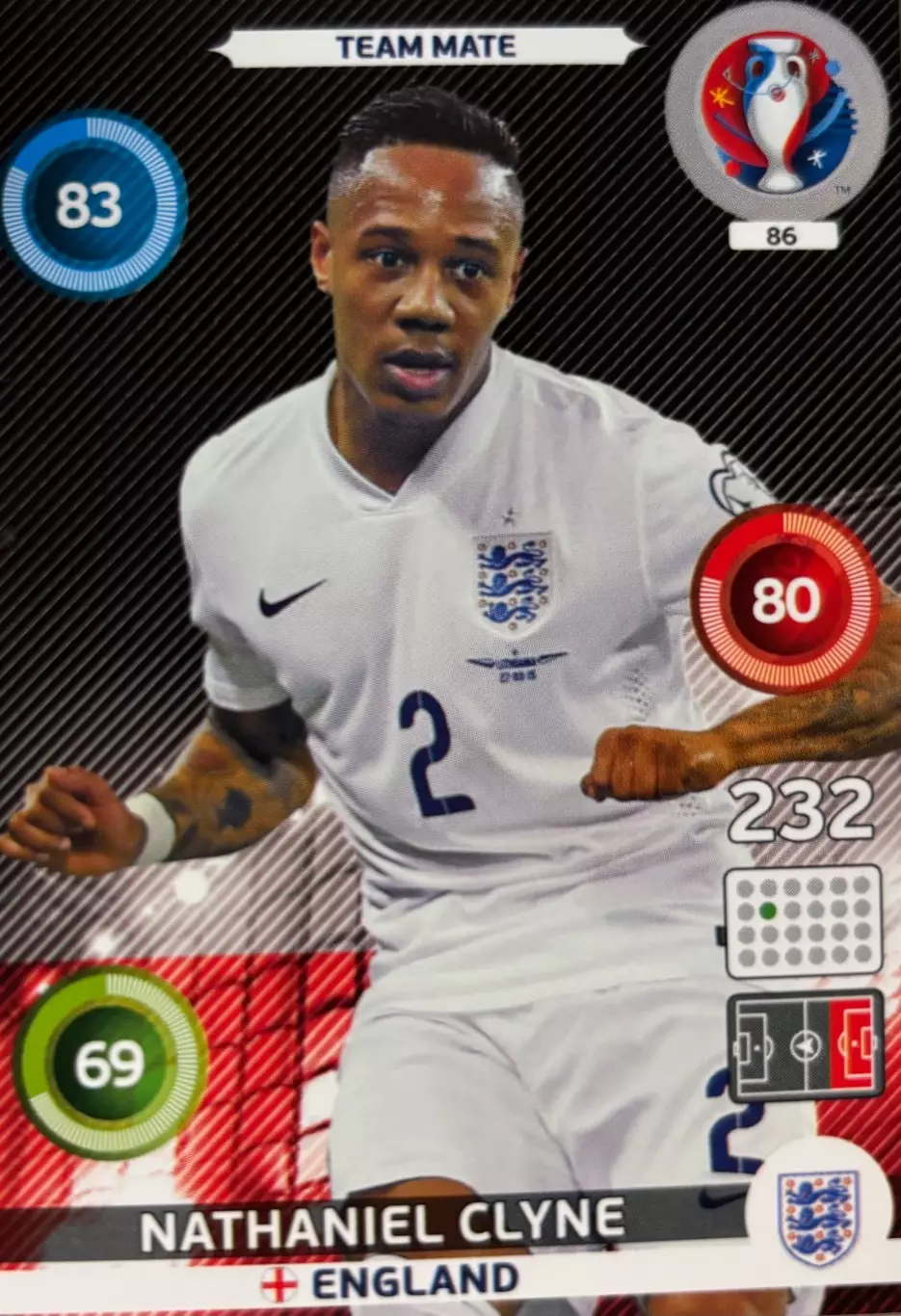 Футбол. Карточка Nathaniel Clyne/Натаниэл Клайн Англия, Ливерпуль Euro/Евро 2016