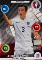 Футбол. Карточка Лейтон Бейнс Англия, Эвертон Euro/Евро 2016 Panini/Панини