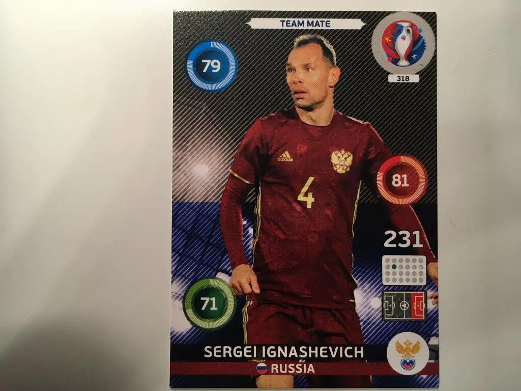 Футбол. Карточка Сергей Игнашевич Россия, ЦСКА, Локомотив Euro/Евро 2016 Panini