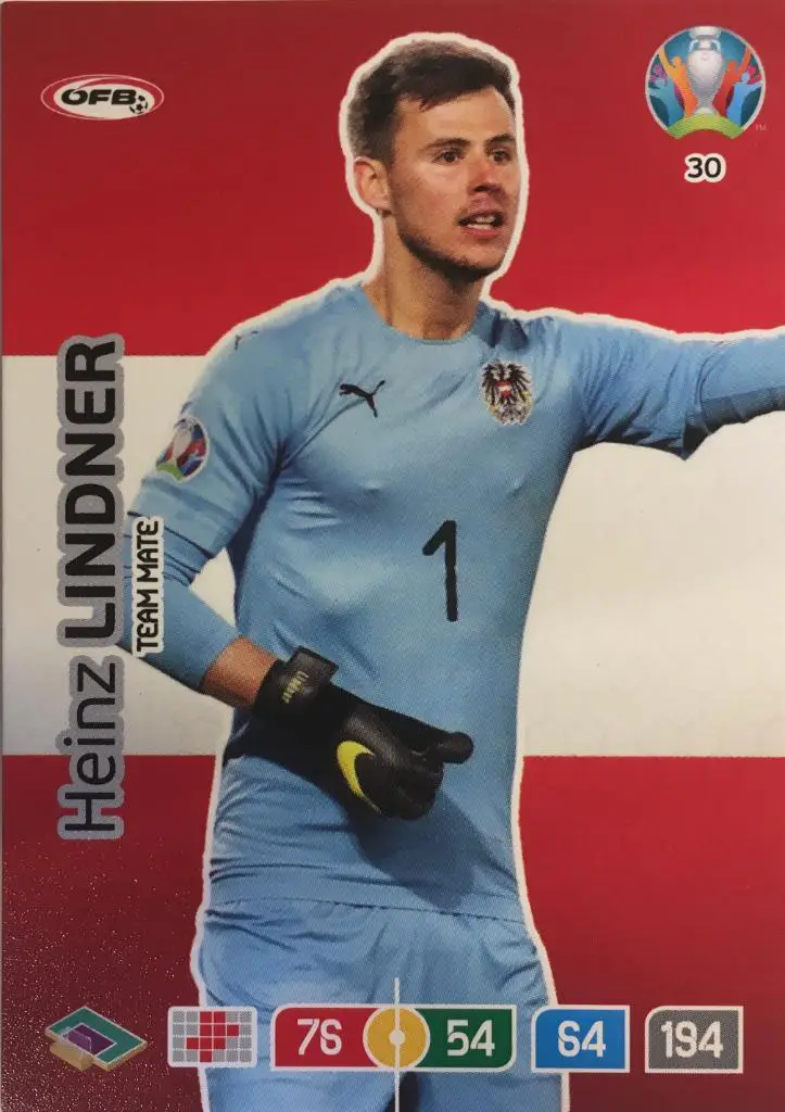 Футбол. Карточка Heinz Lindner / Хайнц Линднер Австрия, Веен Евро 2020