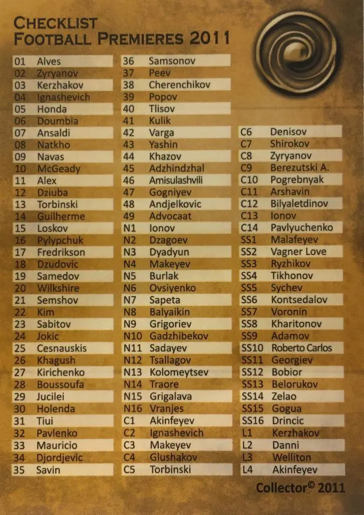 Футбол. Карточка Чеклист коллекции Российская Премьер-Лига 2011 GalacticoS 1