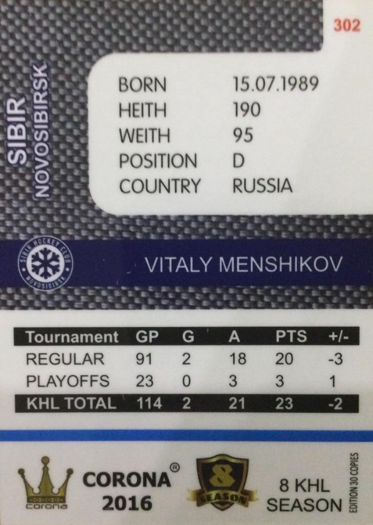 Хоккей. Карточка Виталий Меньшиков Сибирь Новосибирск КХЛ/KHL 8 сезон 2015/16 1