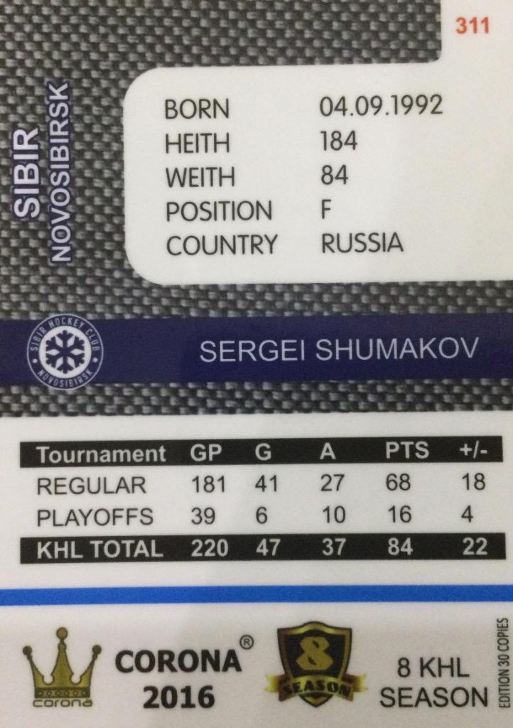 Хоккей. Карточка Сергей Шумаков Сибирь Новосибирск КХЛ/KHL 8 сезон 2015/16 1