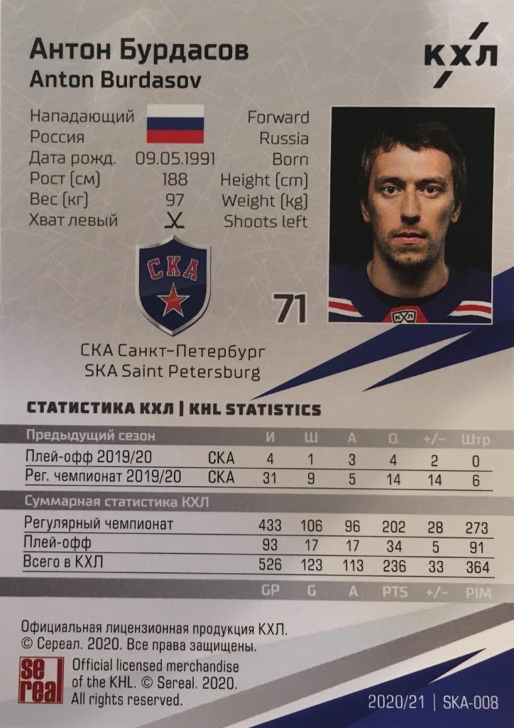 Хоккей. Карточка Антон Бурдасов СКА Санкт-Петербург КХЛ/KHL сезон 2020/21 SeReal 1