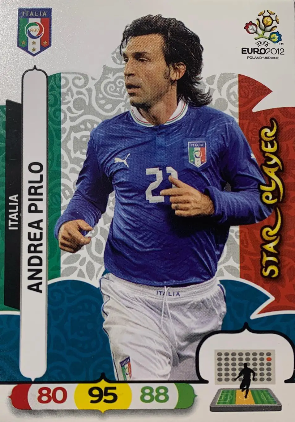 Футбол. Карточка Andrea Pirlo - Андреа Пирло (Италия) Чемпионат Мира 2012 Panini