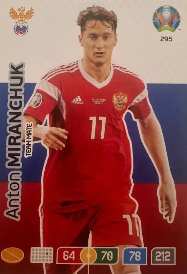 Футбол. Карточка Антон Миранчук Россия, Сьон, Локомотив Москва Euro/Евро 2020