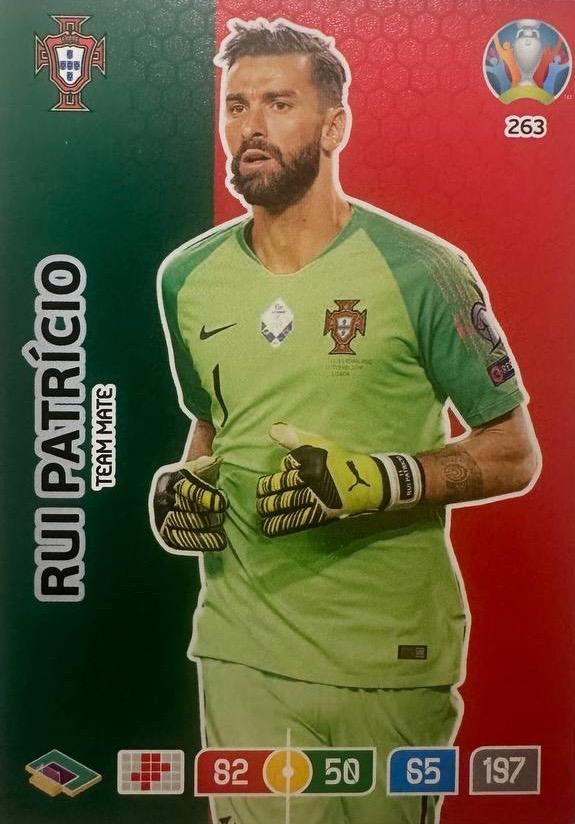 Футбол. Карточка Rui Patricio - Руй Патрисиу Португалия, Рома Euro/Евро 2020