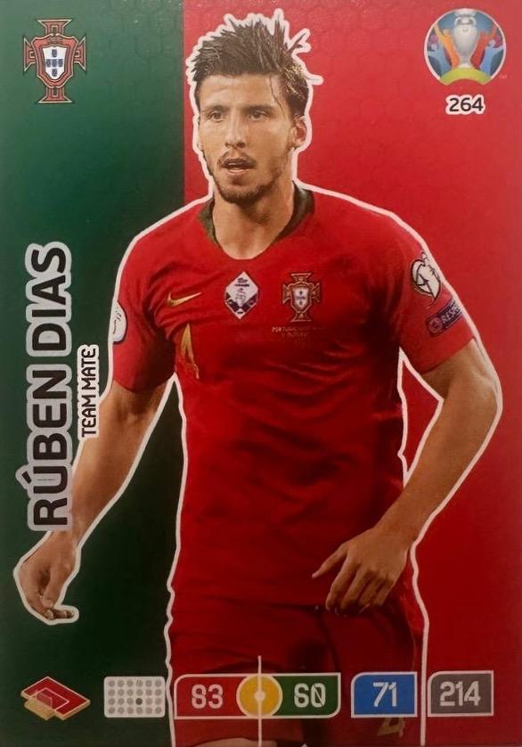 Футбол. Карточка Ruben Dias-Рубен Диаш Португалия, Манчестер Сити Euro/Евро 2020