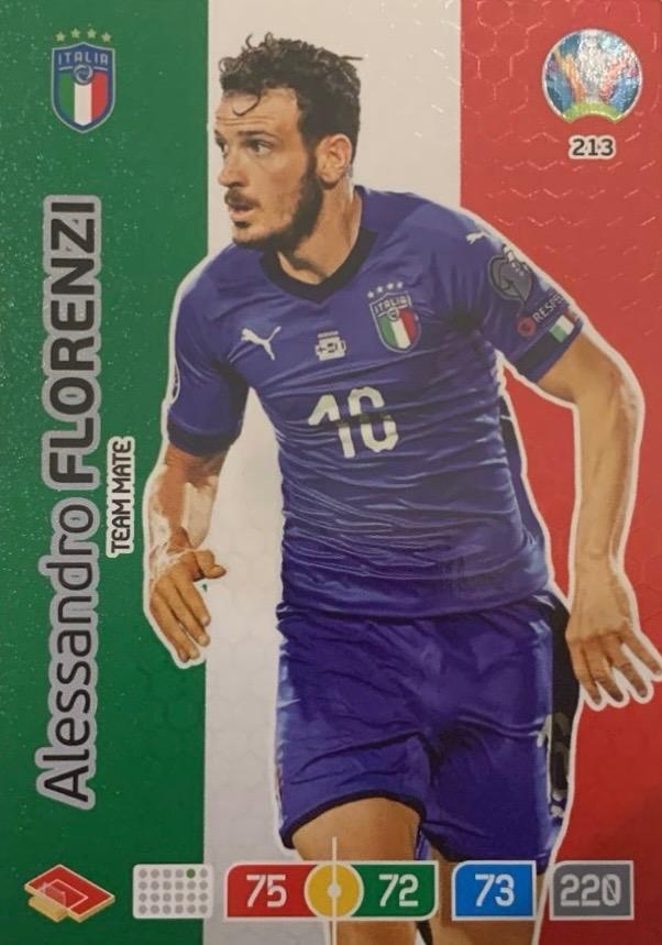 Футбол. Карточка Florenzi-Алессандро Флоренци Италия, Рома, Милан Euro/Евро 2020