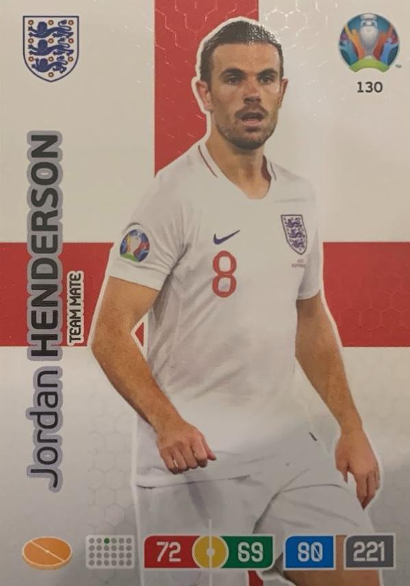 Футбол. Карточка Jordan Henderson/Джордан Хендерсон Англия, Аякс Euro/Евро 2020