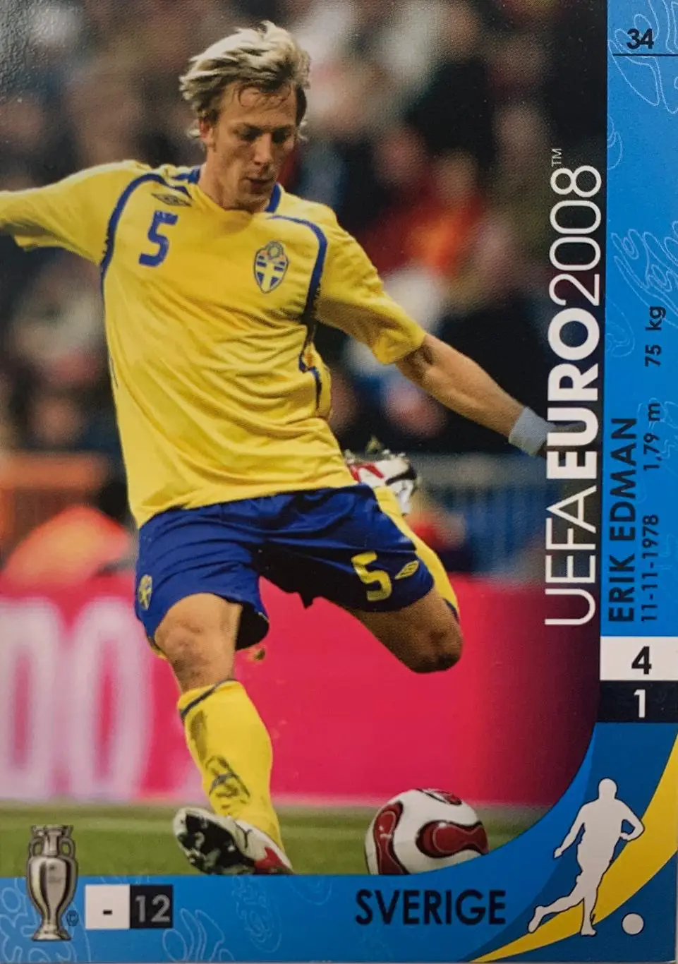 Футбол. Карточка Erik Edman/Эрик Эдман Щвеция, Тоттенхэм, Ренн, Торино Евро 2008