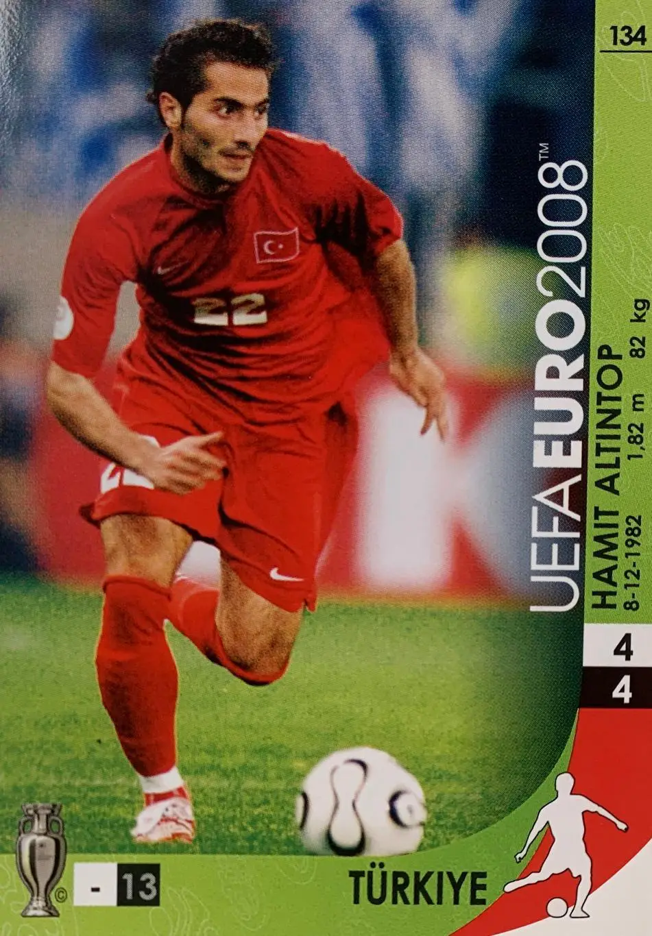 Футбол. Карточка Hamit Altintop/Хамит Алтынтоп Турция, Реал, Бавария Евро 2008