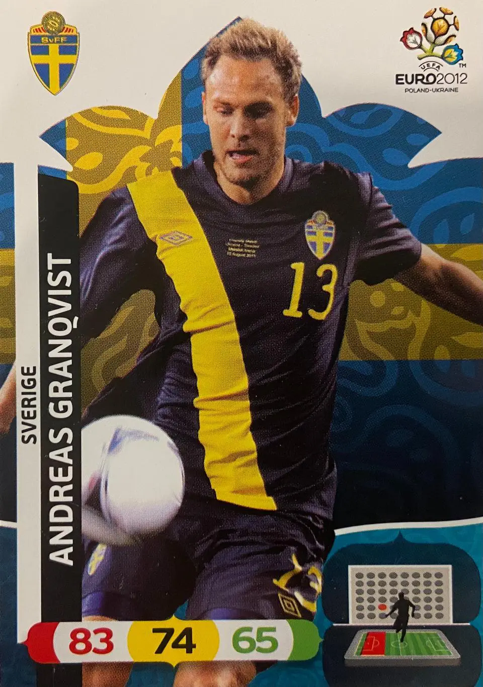Футбол. Карточка Андреас Гранквист Швеция, Краснодар Euro/Евро 2012