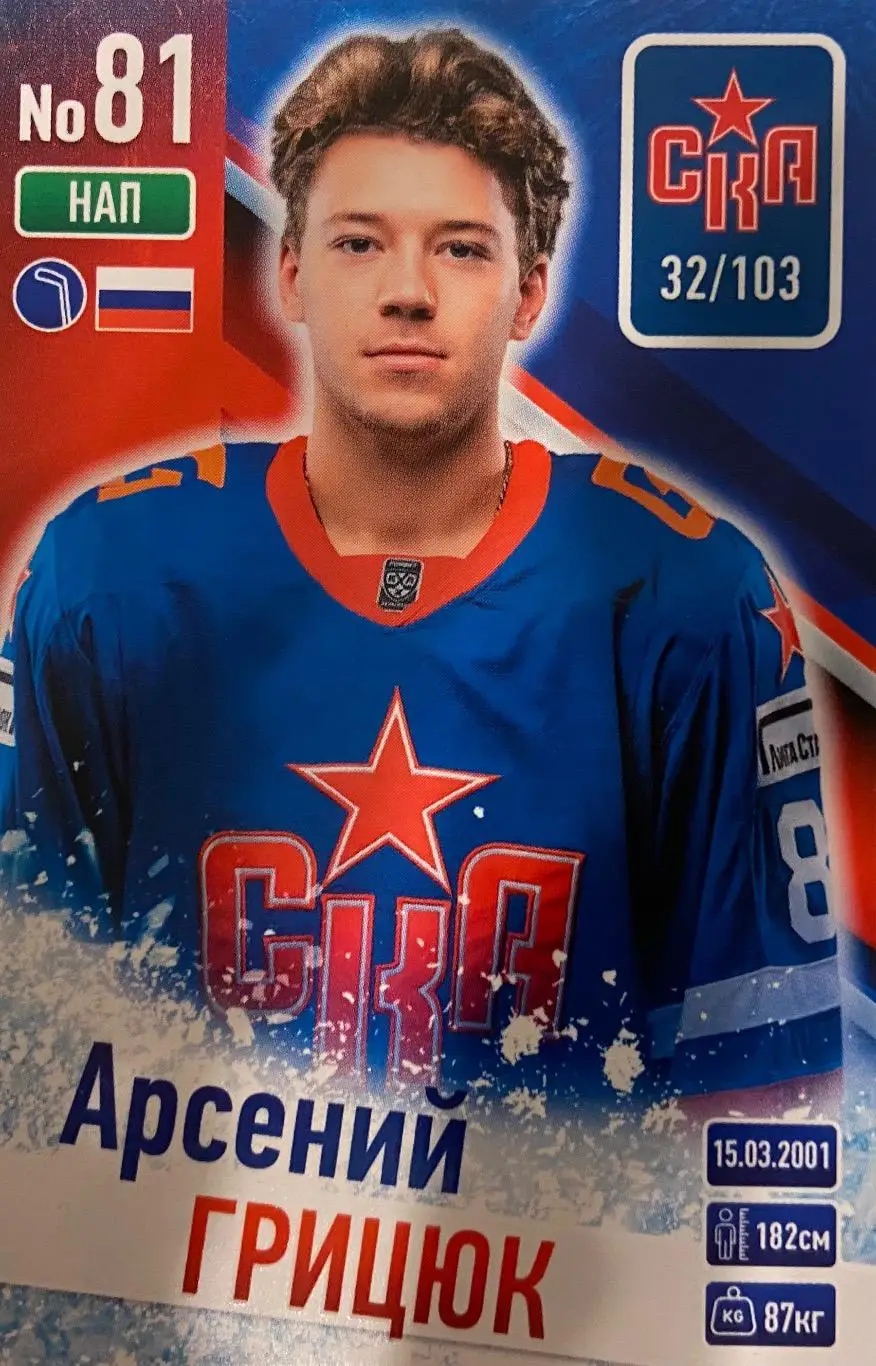Хоккей. Карточка Арсений Грицюк СКА Санкт-Петербург КХЛ/KHL сезон 2024/25