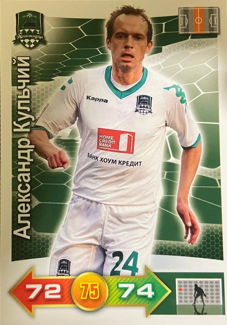 Футбол Карточка Александр Кульчий Краснодар, Динамо Москва, Шинник, Томь, Ростов