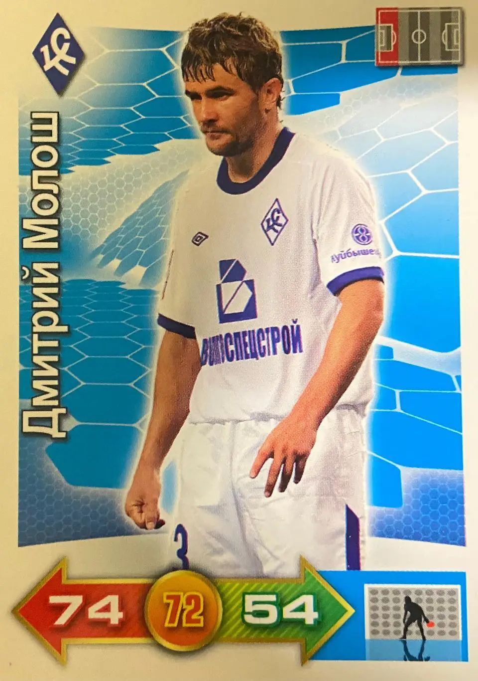 Футбол Карточка Дмитрий Молош (Крылья Советов Самара, Сибирь, Носта) Panini РФПЛ