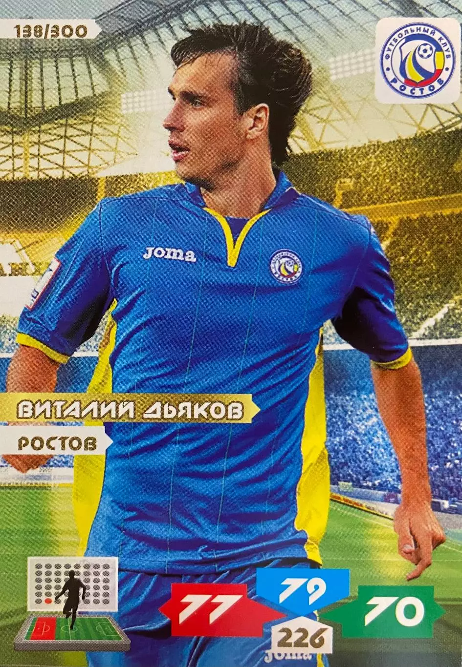 Футбол. Карточка Виталий Дьяков Ростов, Динамо, Локомотив, Спартак Panini РФПЛ