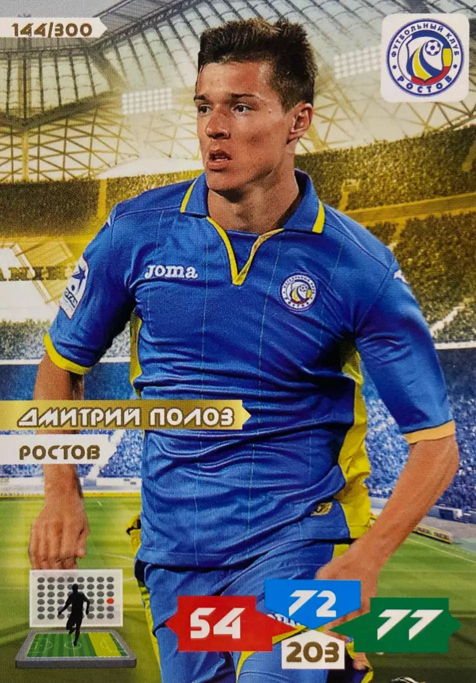 Футбол. Карточка Дмитрий Полоз Ростов, Сочи, Зенит, Рубин, Локомотив Panini РФПЛ