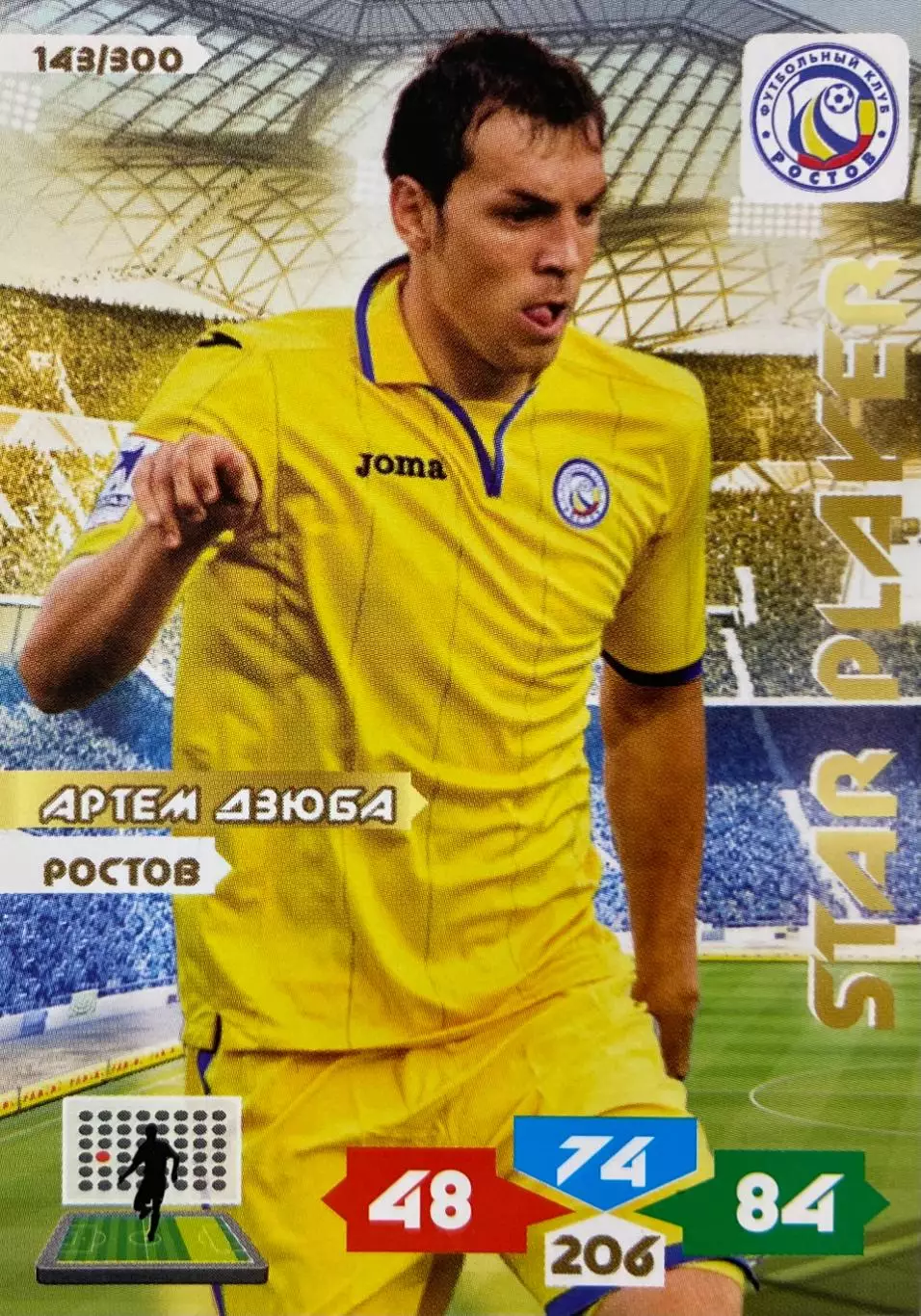 Футбол Карточка Артем Дзюба Ростов, Спартак, Зенит, Локомотив, Акрон Panini РФПЛ