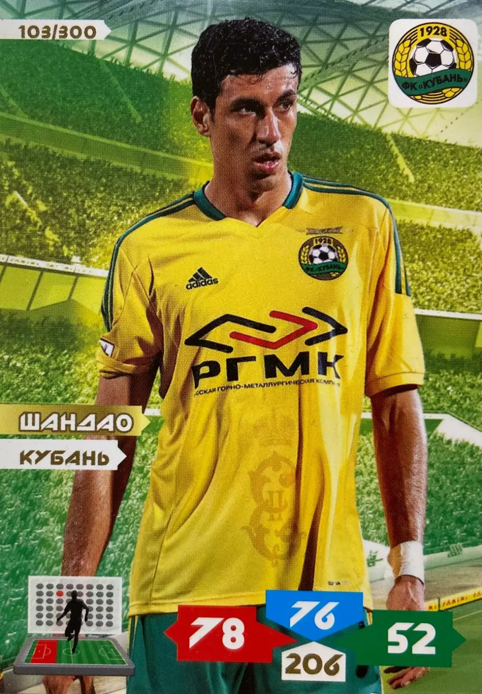 Футбол. Карточка Шандао Кубань Краснодар, Анжи Panini/Панини РФПЛ 2013-14