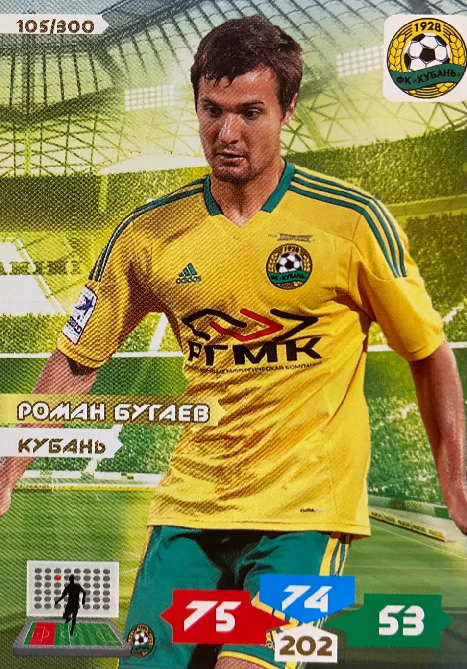 Футбол. Карточка Роман Бугаев Кубань Краснодар, Ротор, Томь, Енисей Panini РФПЛ