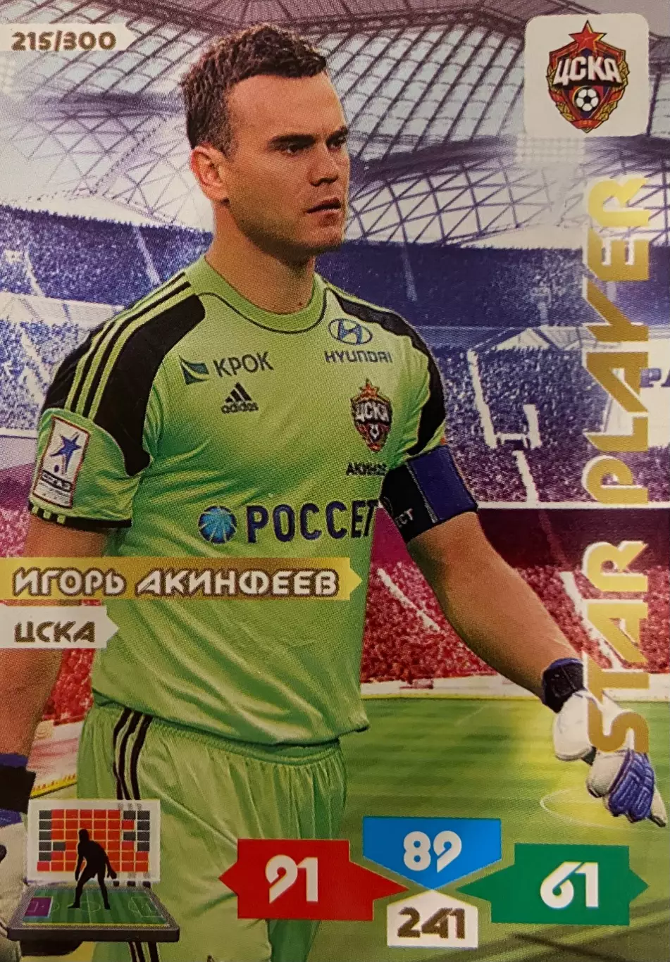 Футбол. Карточка Игорь Акинфеев (ЦСКА Москва) Panini/Панини РФПЛ 2013-14