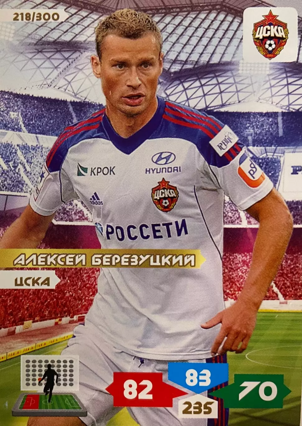 Футбол. Карточка Алексей Березуцкий ЦСКА Москва, Торпедо-ЗИЛ Panini РФПЛ 2013-14