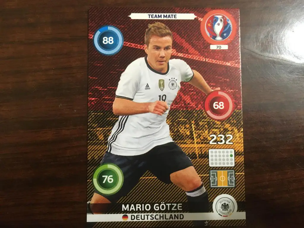 Футбол. Mario Gotze - Марио Гетце Германия, Бавария, Боруссия Euro/Евро 2016