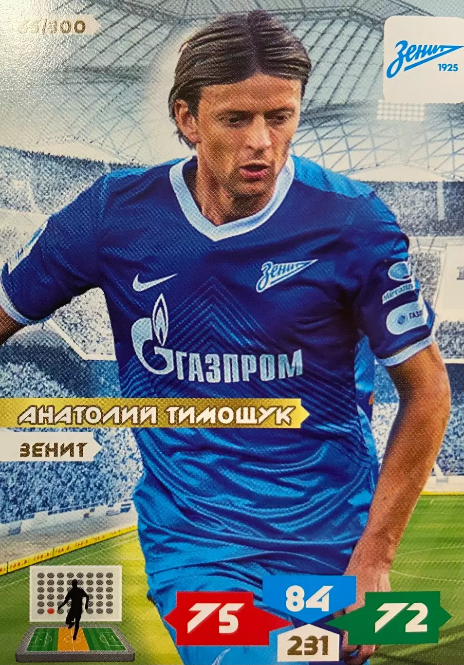 Футбол. Карточка Анатолий Тимощук (Зенит Санкт-Петербург, Шахтер) Panini РФПЛ