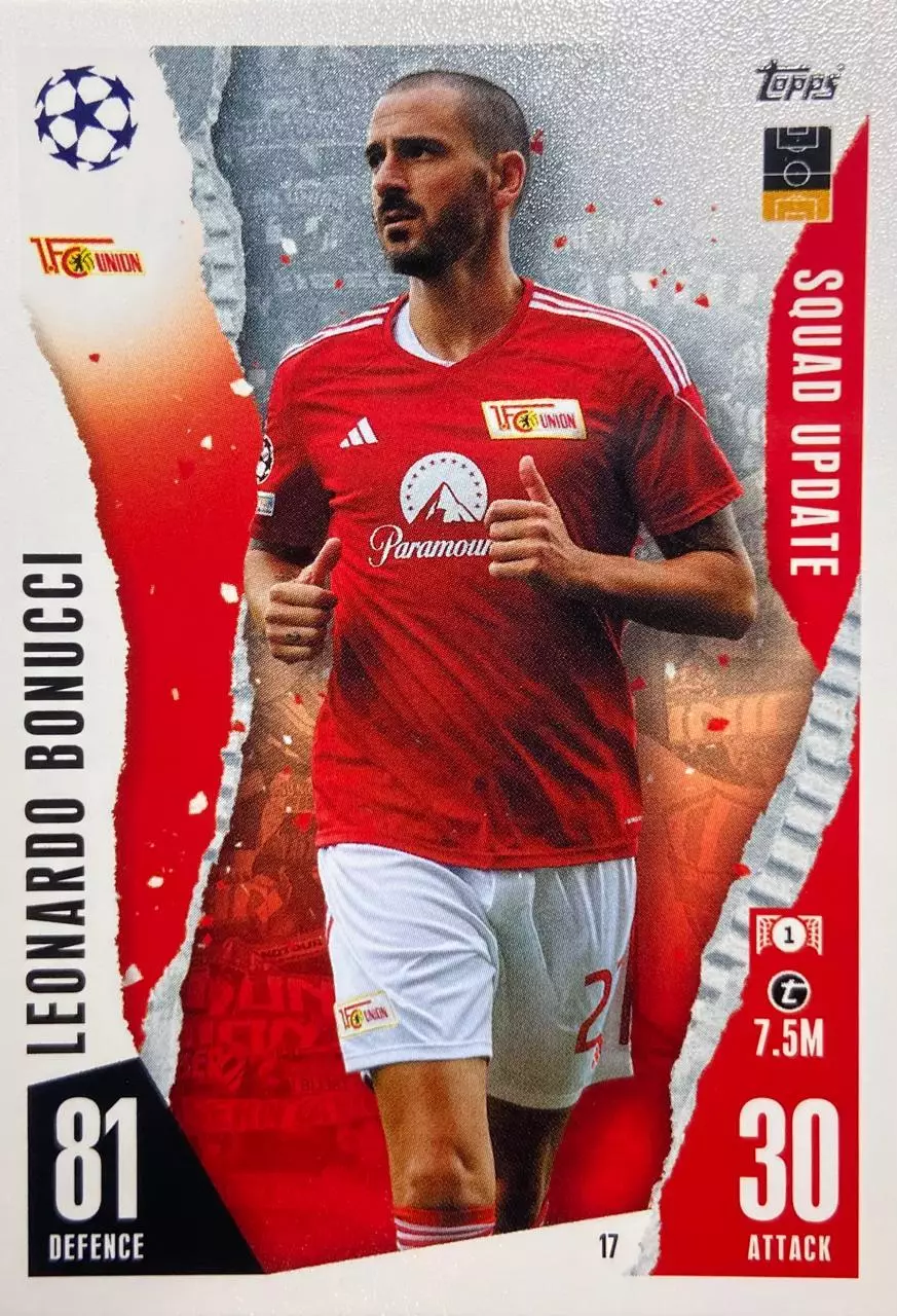 Футбол. Карточка Леонардо Бонуччи Унион, Ювентус, Милан Лига Чемпионов 2023/24