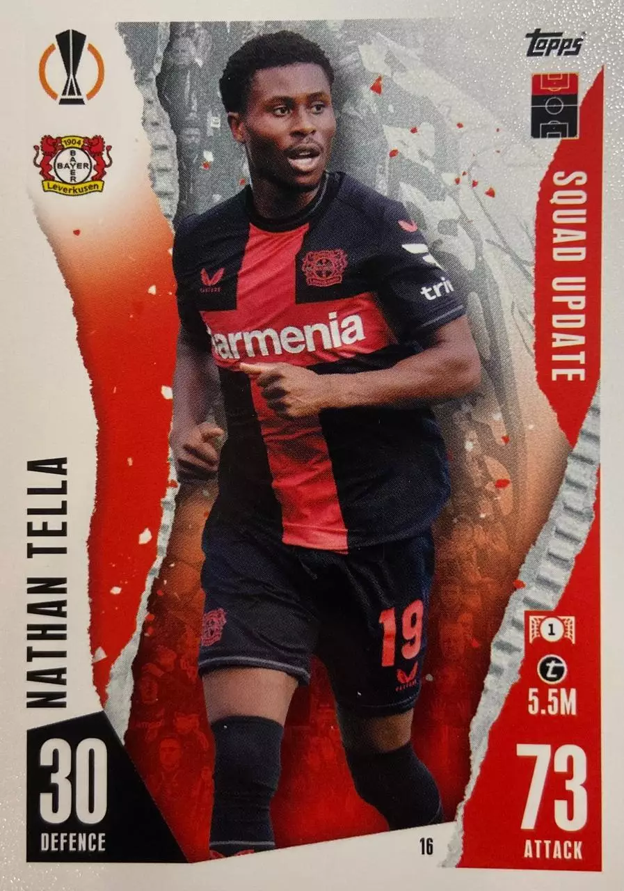Футбол. Карточка Натан Телла Байер 04, Саутгемптон, Бернли Лига Европы 2023/24