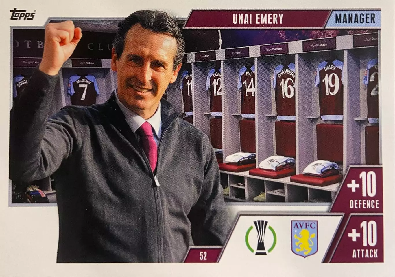 Футбол. Карточка Унаи Эмери Астон Вилла, Спартак Москва Лига Конференций 2023/24