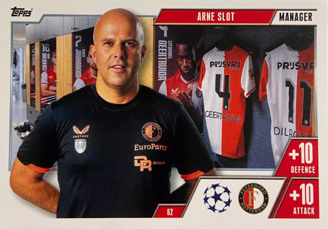 Футбол. Карточка Arne Slot/Арне Слот Фейеноорд, Ливерпуль Лига Чемпионов 2023/24