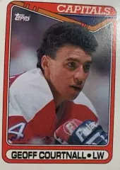 Карточка Geoff Courtnall - Джефф Куртнолл Washington Capitals-Вашингтон НХЛ/NHL