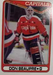 Хоккей. Карточка Don Beaupre - Дон Бопре Washington Capitals - Вашингтон НХЛ-NHL