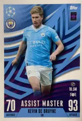 Карточка Кевин Де Брейне Манчестер Сити, Наполи, Челси Лига Чемпионов 2023-24