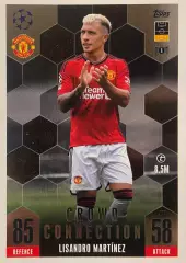 Футбол Карточка Лисандро Мартинес Манчестер Юнайтед, Аякс Лига Чемпионов 2023-24