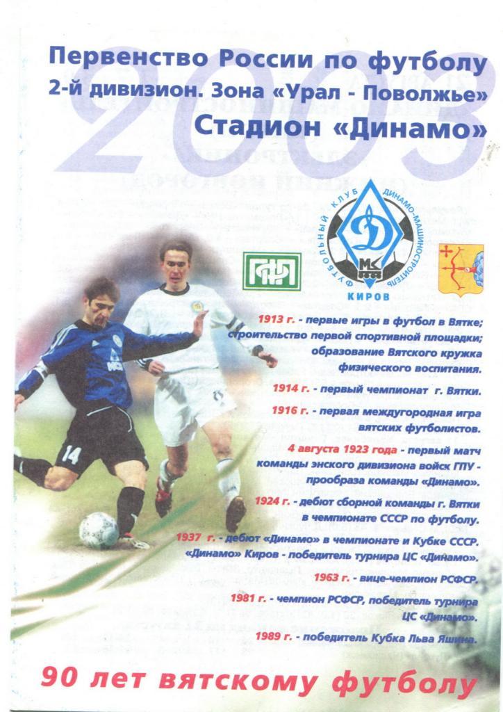 Динамо -Машиностроитель Киров- Электроника Новгород 2003