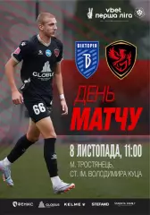 Виктория Сумы - Феникс Мариуполь Львов 8.11.2025