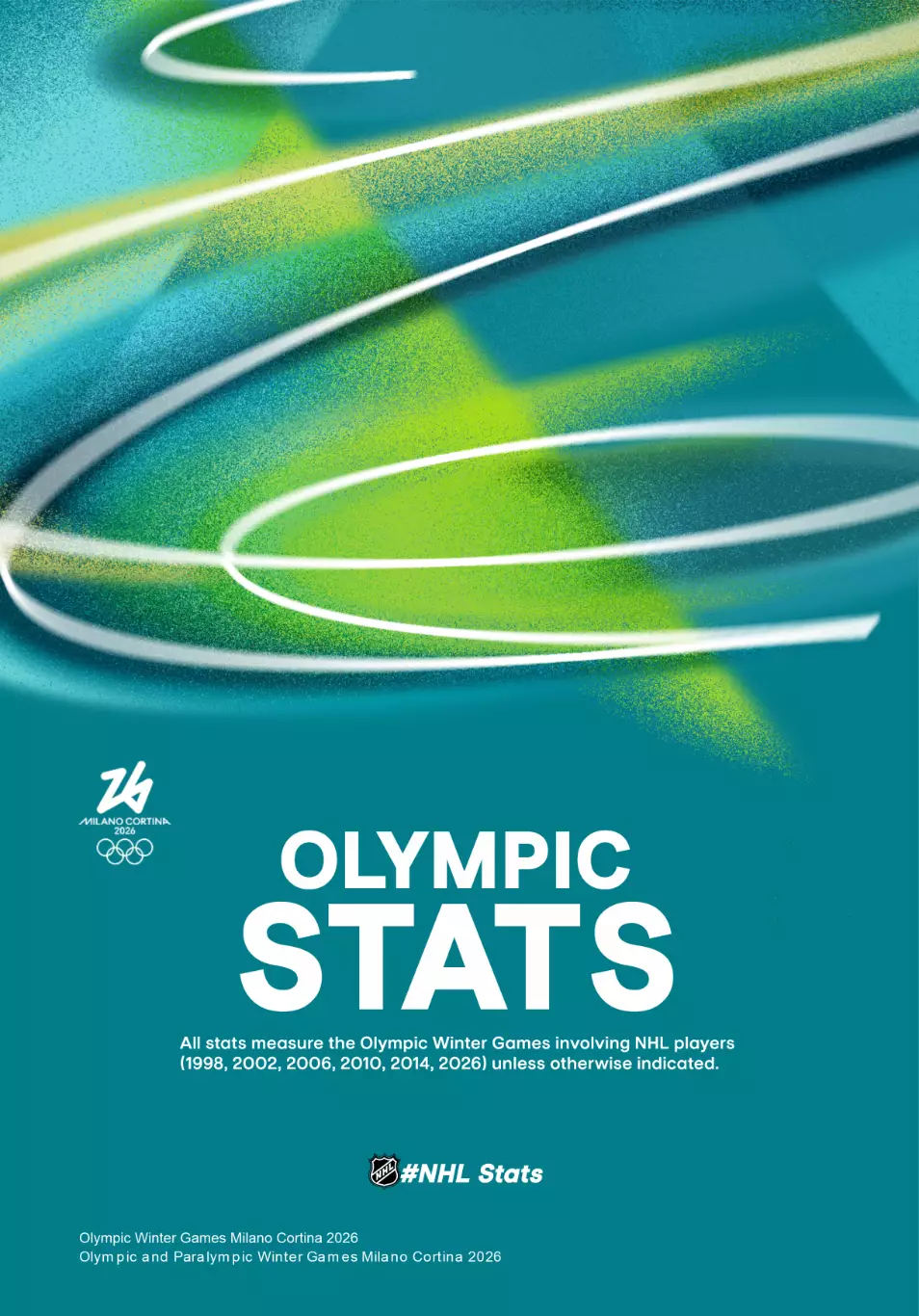 Зимние Олимпийские Игры 2026. Хоккей. Статистика игроков НХЛ.
