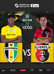 Александрия - Верес Ривне 20.04.2026