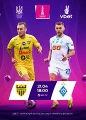 Буковина Черновцы - Динамо Киев 21.04.2026