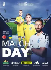 Дания - Украина 7.06.2026
