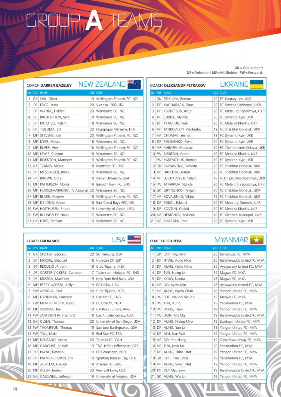 ФИФА Кубок Мира U20 2015 2